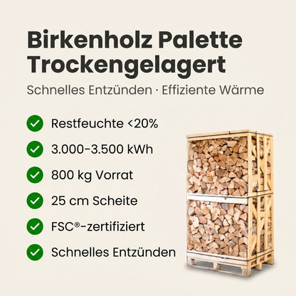 palette-kammergetrocknetes-gespalten-buchen-brennholz-25-cm-3-5cc717